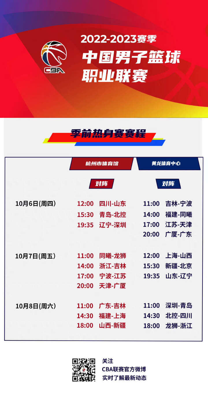 开局阶段