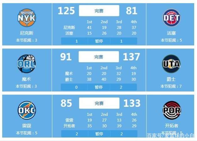 运用进攻防