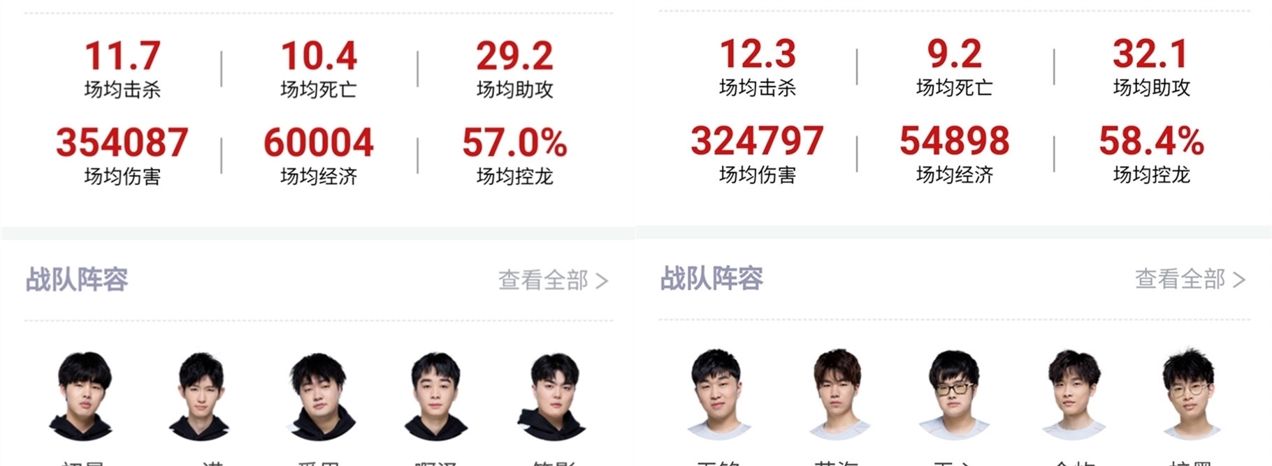辉煌