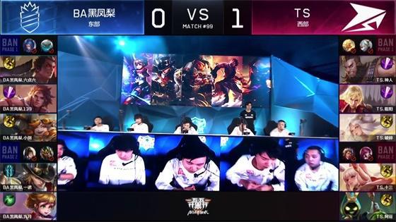 的表现无疑