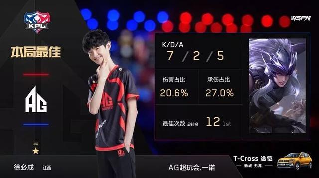 体脂率直接