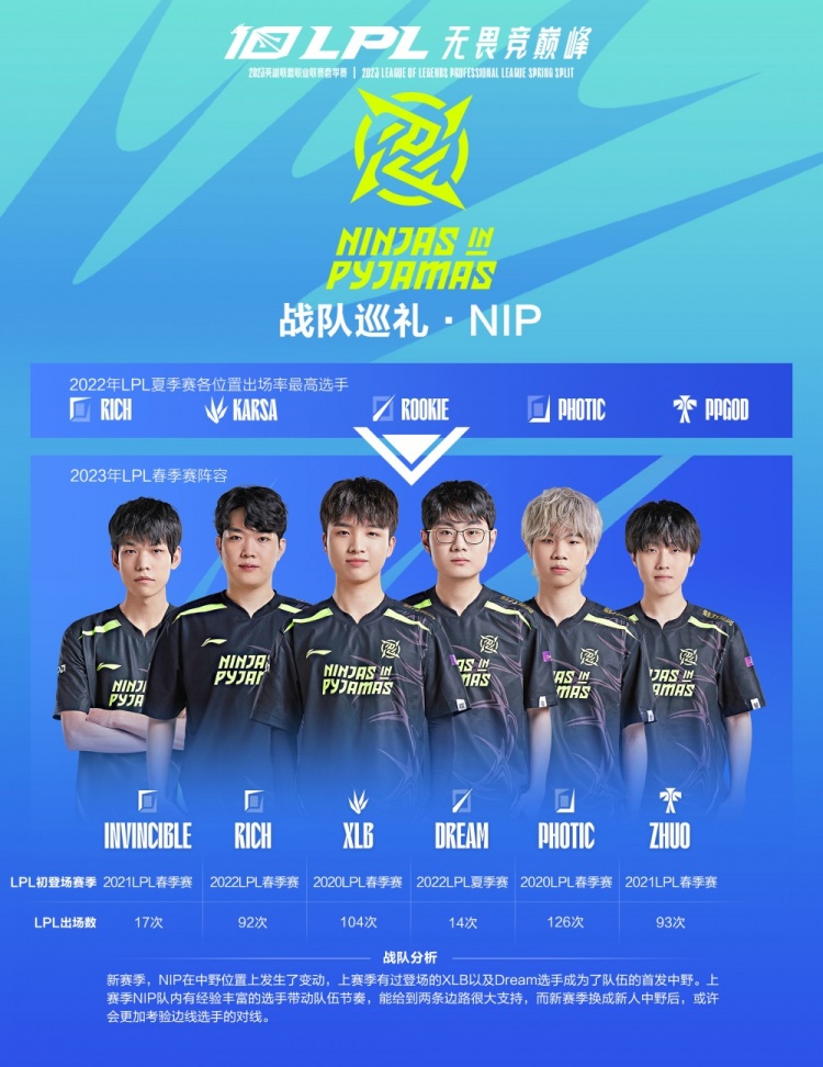 着高效率的 着高效率的