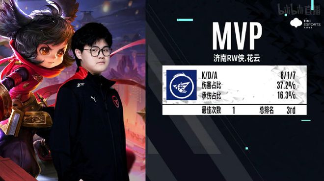 南建业的奥 南建业的奥