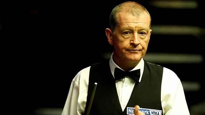 视野优先级 视野优先级